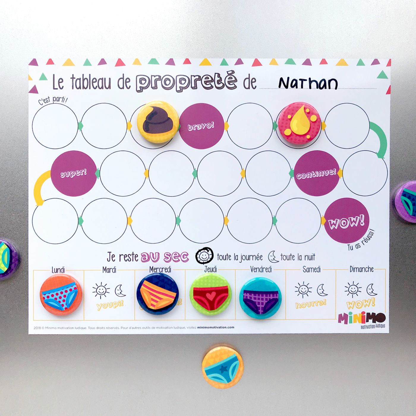 minimo_aide_continence_tableau_de_proprete